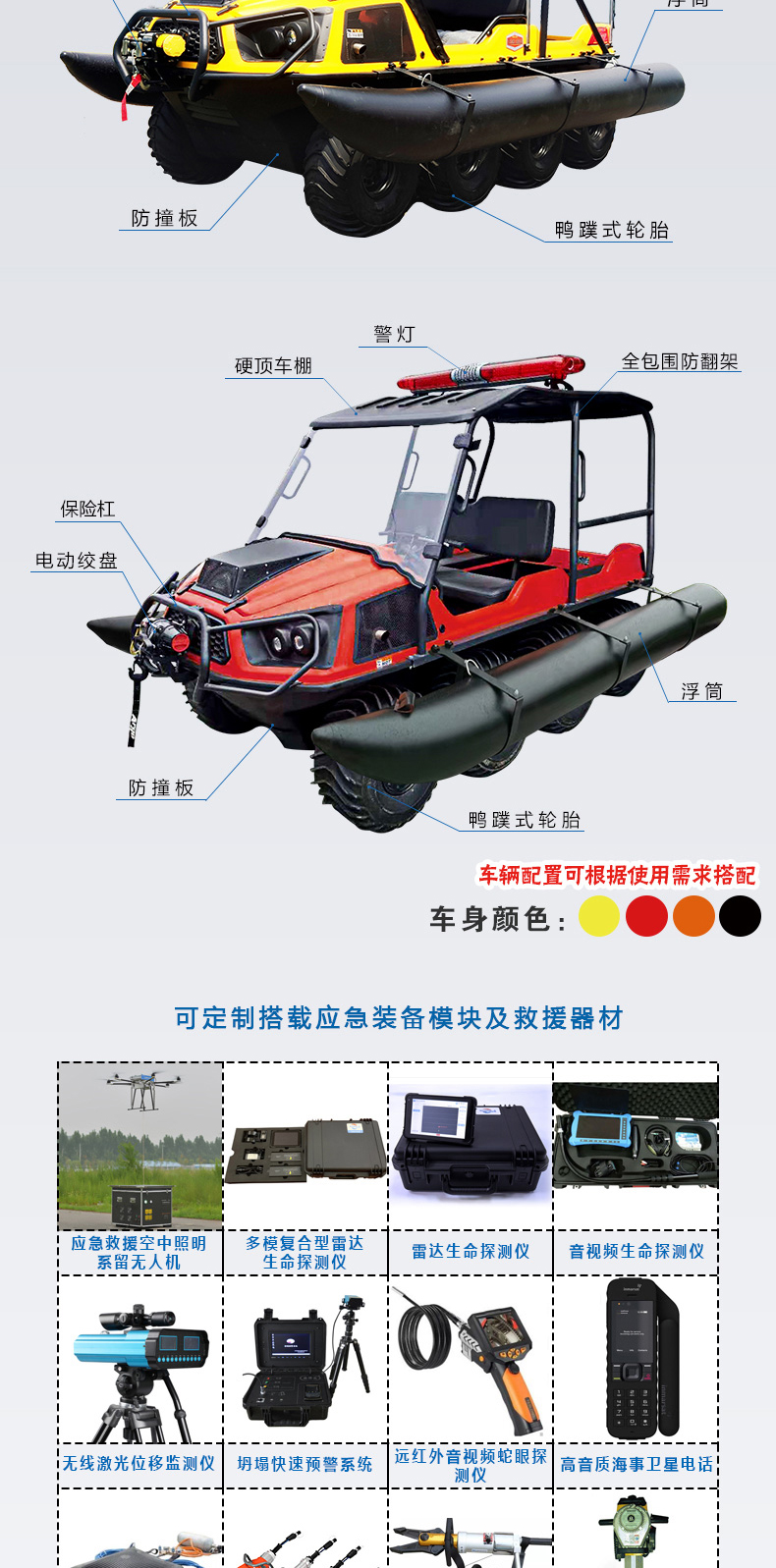 产品简介-8×8水陆两栖地质灾害（地震）抢险救援全地形车_03.jpg