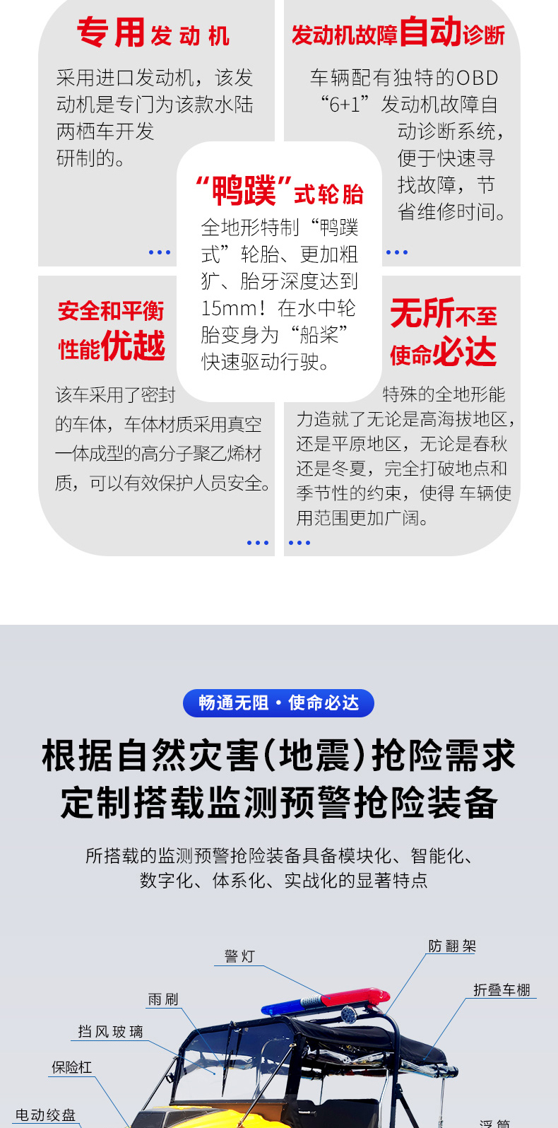 产品简介-8×8水陆两栖地质灾害（地震）抢险救援全地形车_02.jpg