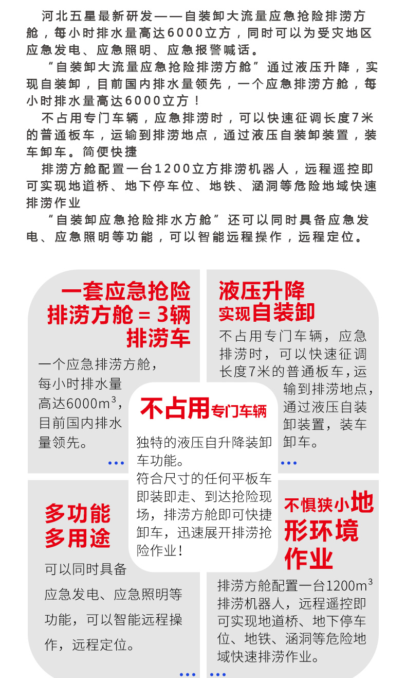 产品简介-自装卸大流量应急抢险排涝方舱_02.jpg