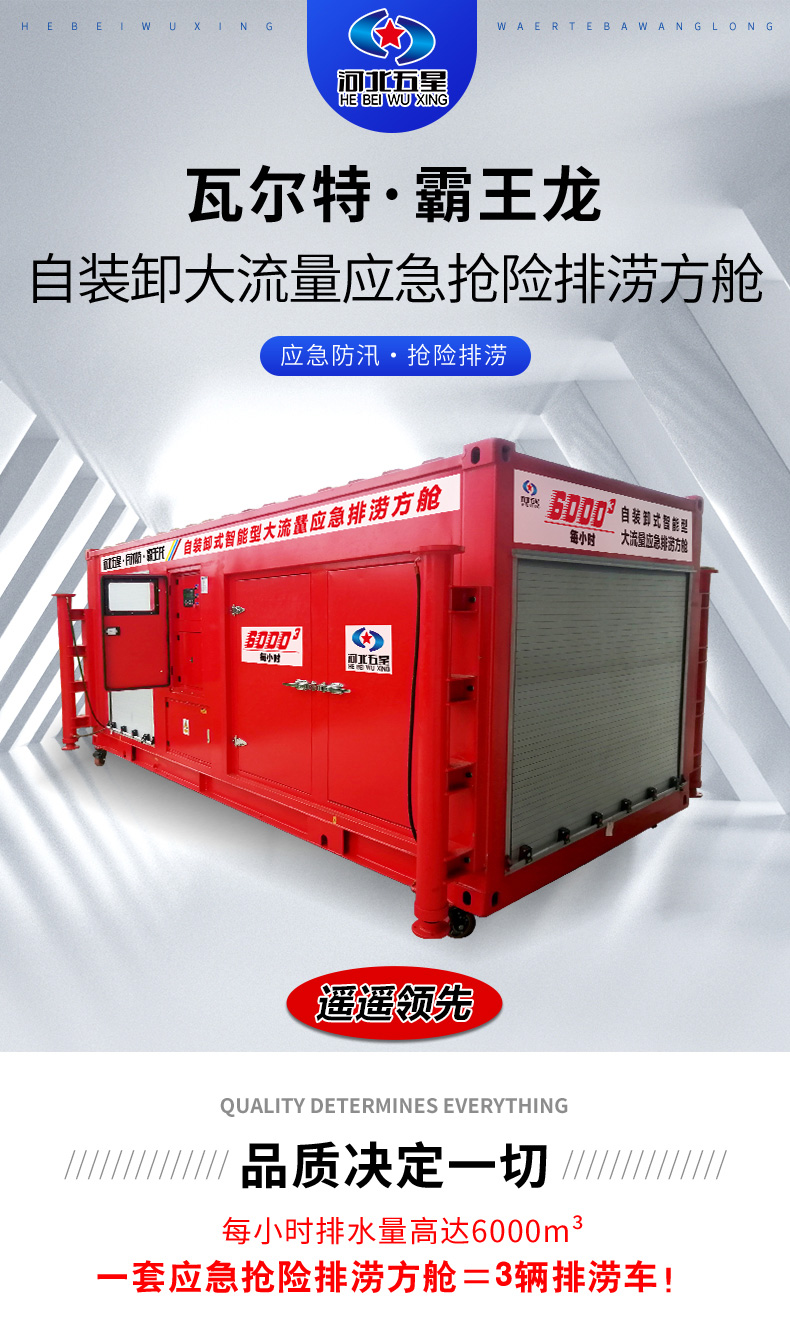 产品简介-自装卸大流量应急抢险排涝方舱_01.jpg