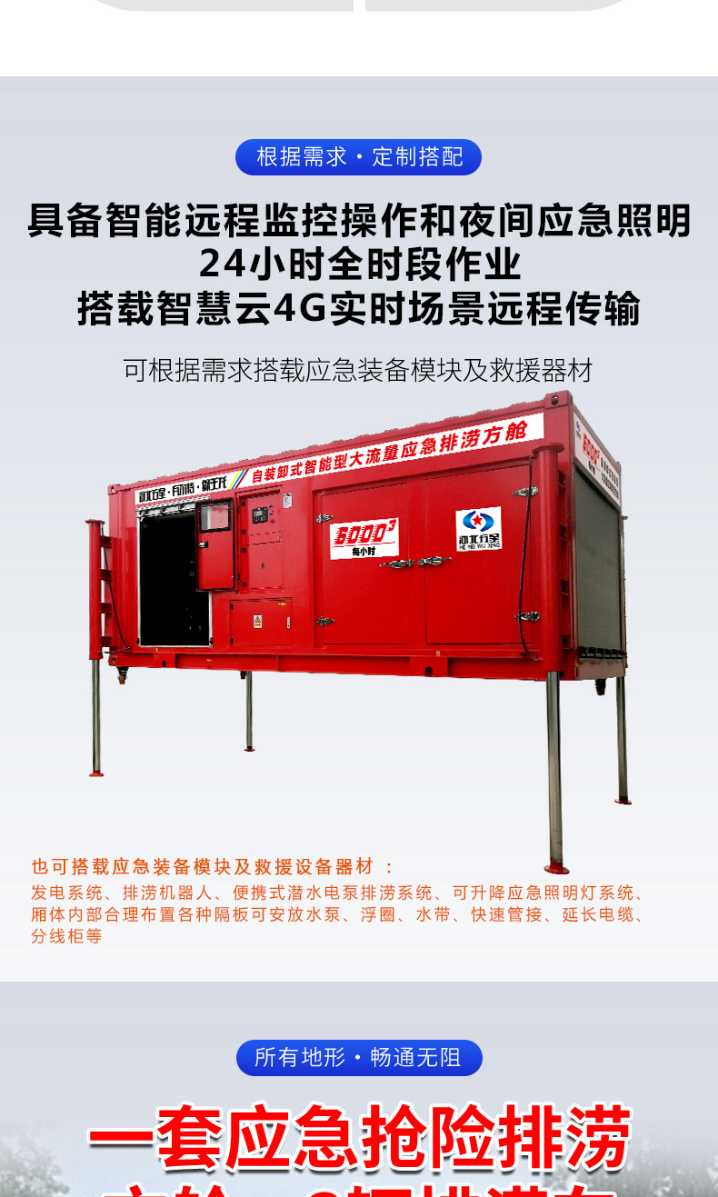 产品简介-自装卸大流量应急抢险排涝方舱_03.jpg
