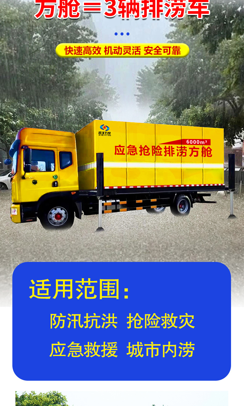 产品简介-自装卸大流量应急抢险排涝方舱_04.jpg