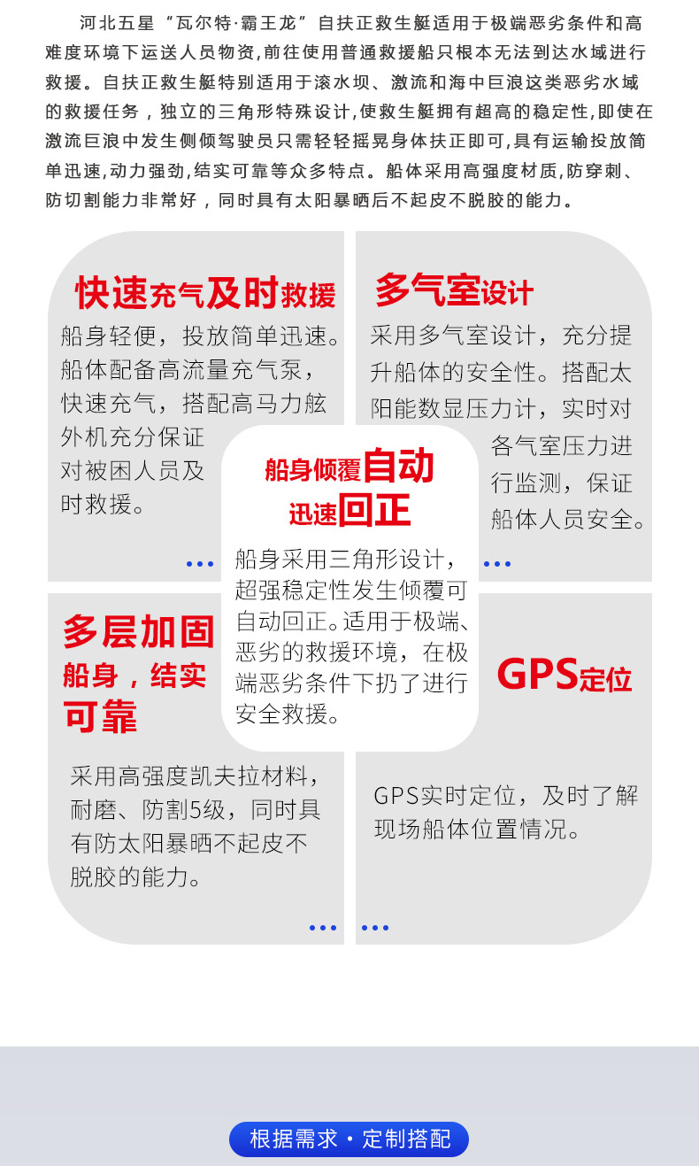 产品简介-自扶正救生艇_02.jpg