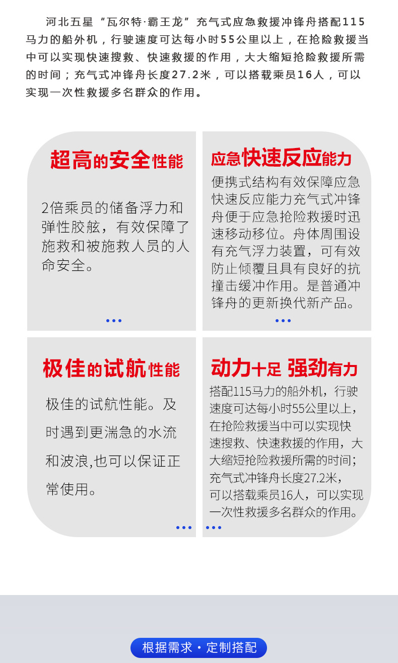 产品简介-充气式冲锋舟_02.jpg