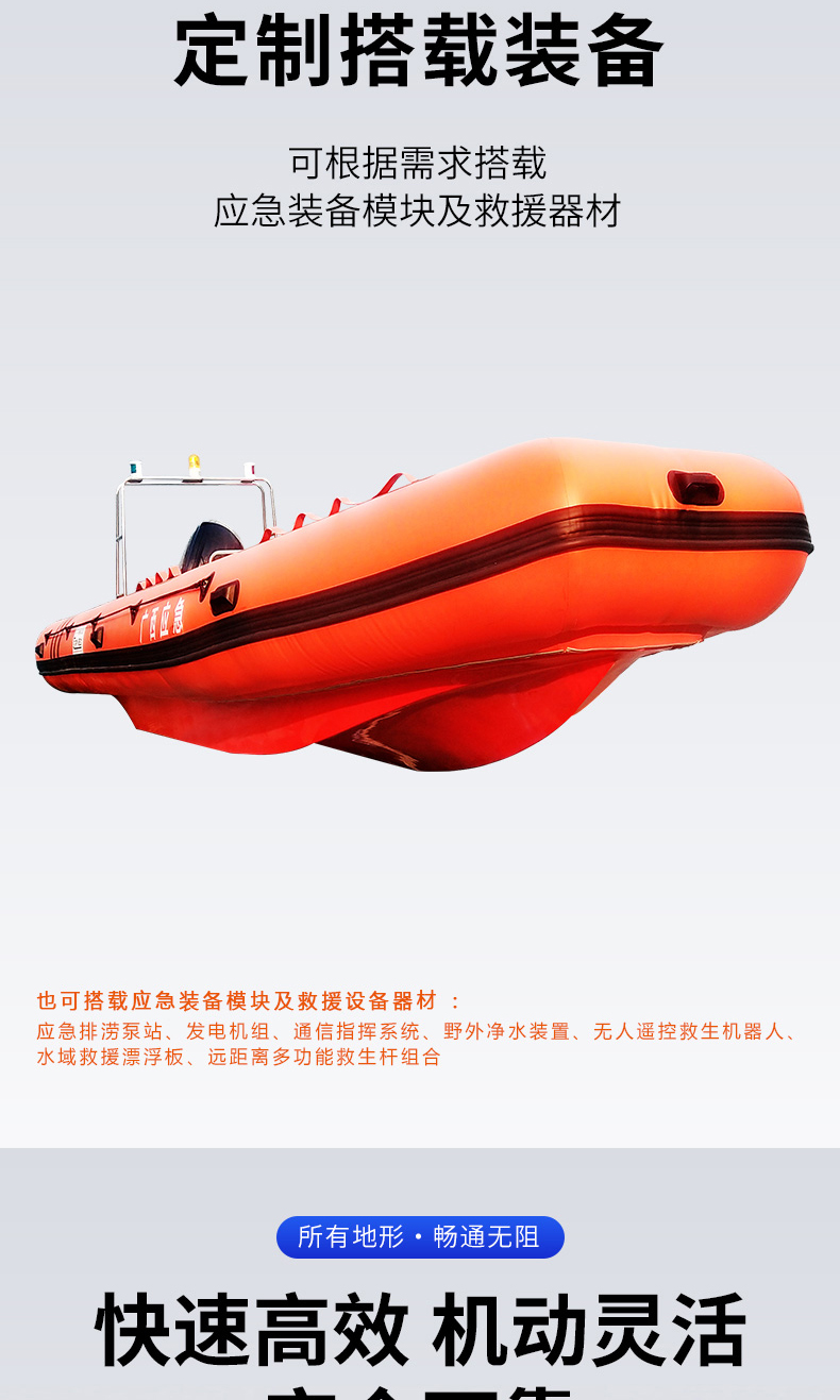 产品简介-充气式冲锋舟_03.jpg