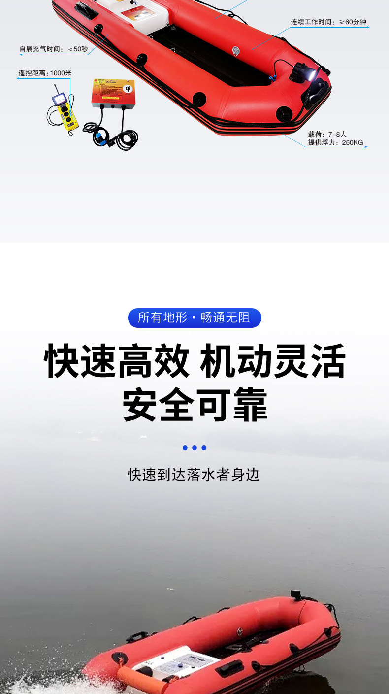 产品简介-自充气救援艇_03.jpg