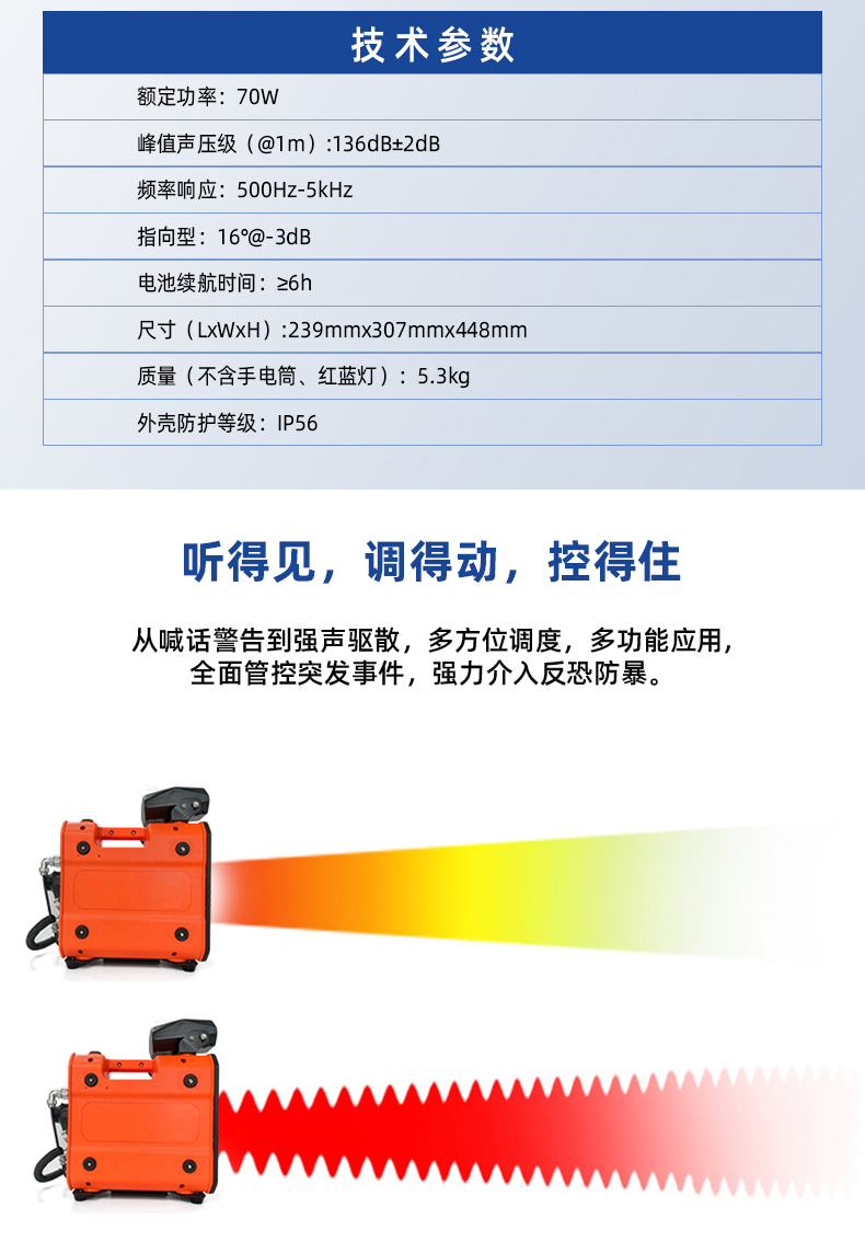 应急强声器