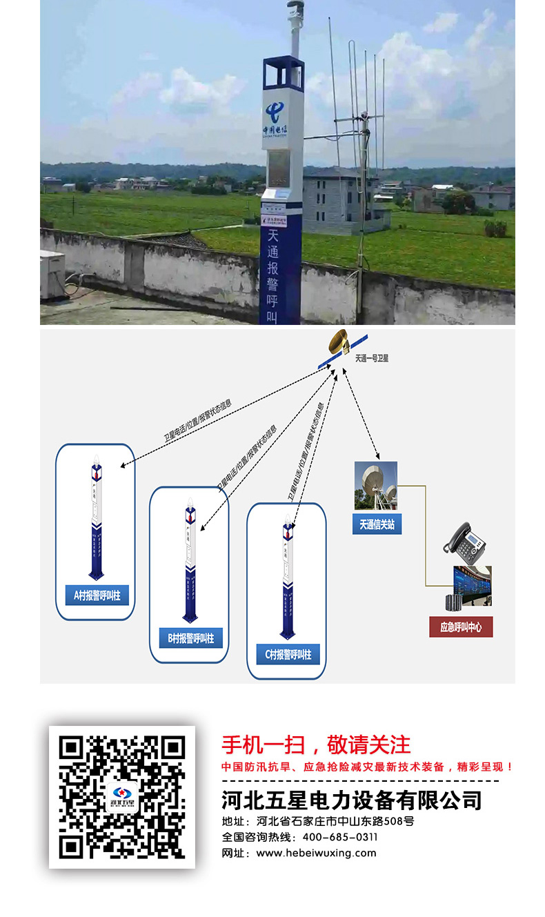 产品简介-天通报警呼叫柱_05.jpg